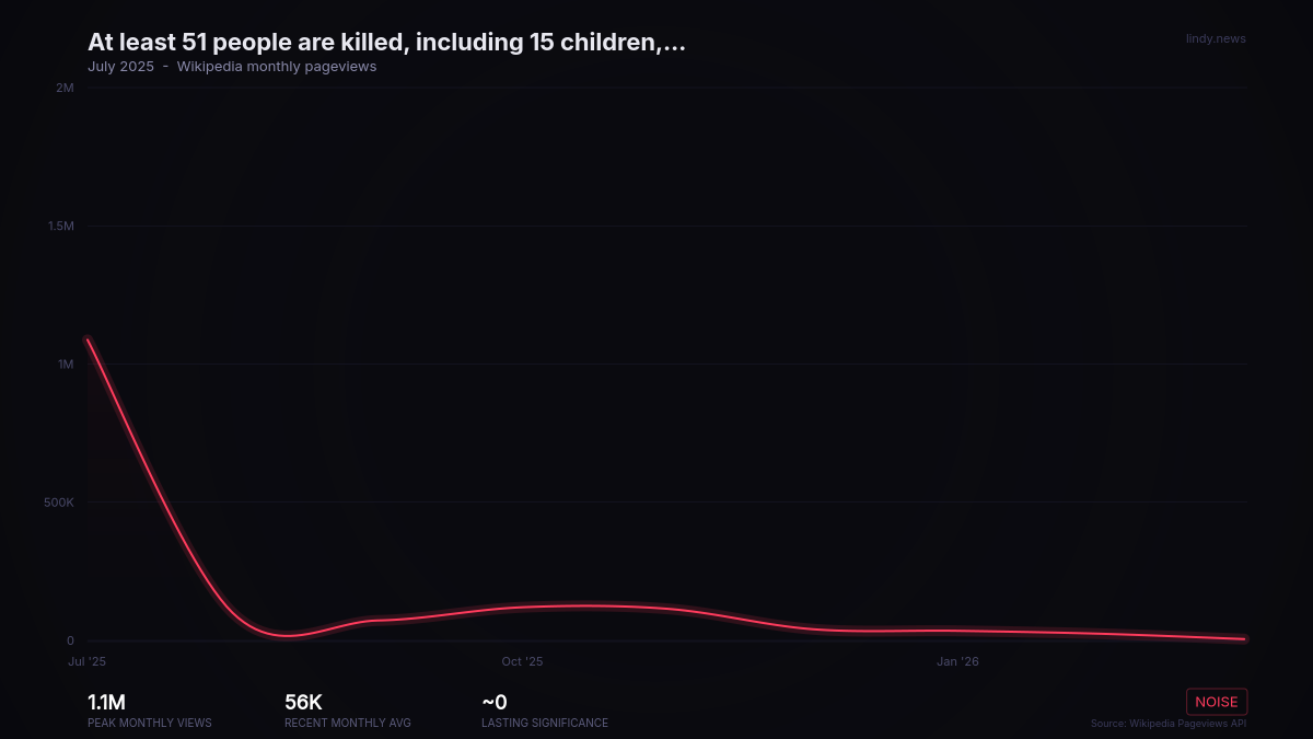 At least 51 people are killed, including 15 children, with 27 more children missing, during a flood in Central Texas,...